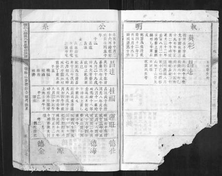 江西陈氏族谱-赣江上游陈氏首届联修族谱[不分卷].pdf电子版插图3