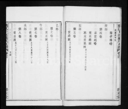 浙江严氏族谱-严氏支谱 [12卷,首末各1卷].pdf电子版插图4