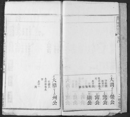 湖北陈氏族谱-义门陈氏宗谱.pdf电子版插图4