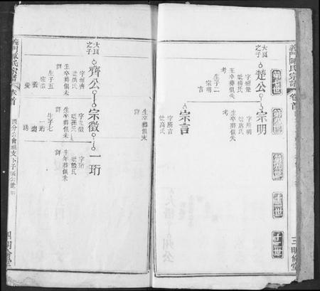 湖北陈氏族谱-义门陈氏宗谱.pdf电子版插图5