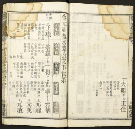 湖北陈氏族谱-义门陈氏宗谱.pdf电子版插图5