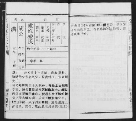 湖北陈氏族谱-义门陈氏宗谱.pdf电子版插图5