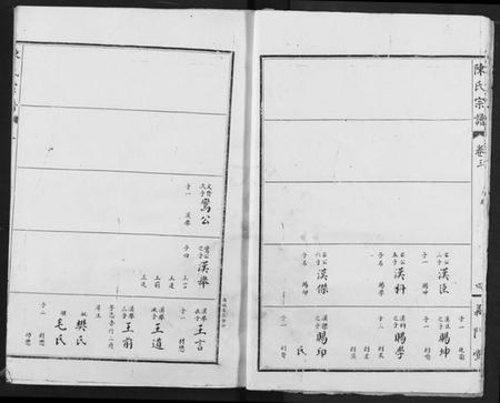 湖北陈氏族谱-义门陈氏宗谱.pdf电子版插图5