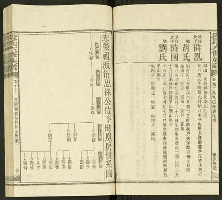 湖南段氏族谱-段氏六修族谱 [13卷及卷首4卷].pdf电子版插图4