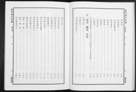 湖北陈氏族谱-义门陈氏宗谱[4卷首1卷].pdf电子版插图4