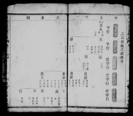 浙江吕氏族谱-壶溪吕氏宗谱 [残卷].pdf电子版插图3