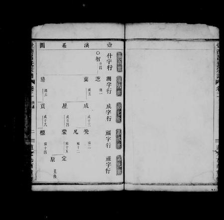 浙江吕氏族谱-壶溪吕氏宗谱 [残卷].pdf电子版插图4