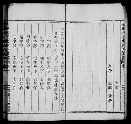 浙江吕氏族谱-壶溪吕氏文球公房谱 [5卷].pdf电子版插图5