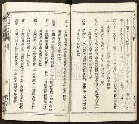 湖北陈氏族谱-[陈氏]义门宗谱.pdf电子版插图4