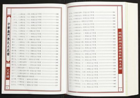 湖北陈氏族谱-[陈氏]麻城庄湖北黄陂长轩岭支系谱.pdf电子版插图4