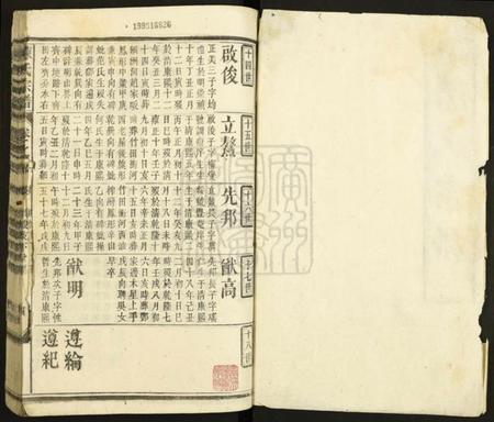 湖北陈氏族谱-陈氏宗谱.pdf电子版插图1 湖北陈氏族谱-陈氏宗谱.pdf电子版插图1