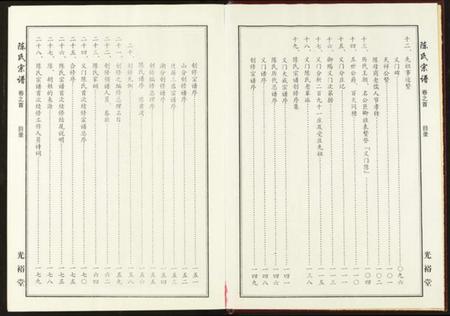 湖北陈氏族谱-陈氏宗谱.pdf电子版插图4 湖北陈氏族谱-陈氏宗谱.pdf电子版插图4