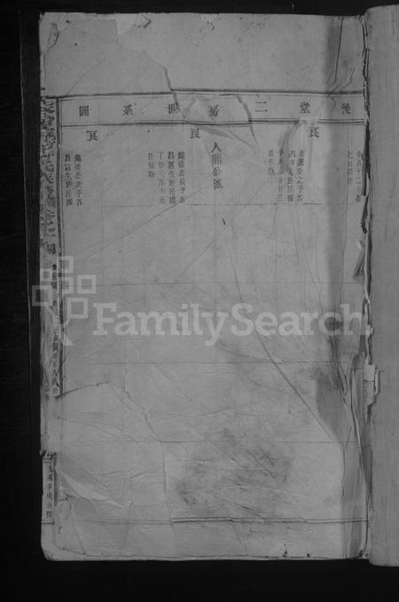 浙江许氏族谱-天台坡街许氏族谱 [残卷].pdf电子版