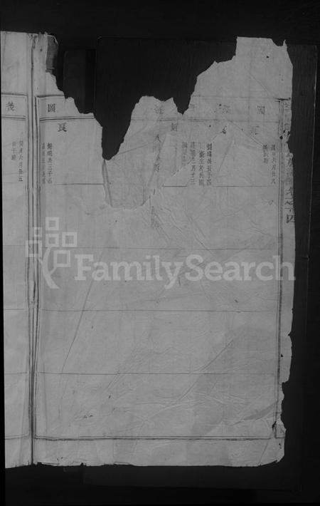 浙江许氏族谱-天台坡街许氏族谱 [残卷].pdf电子版插图4