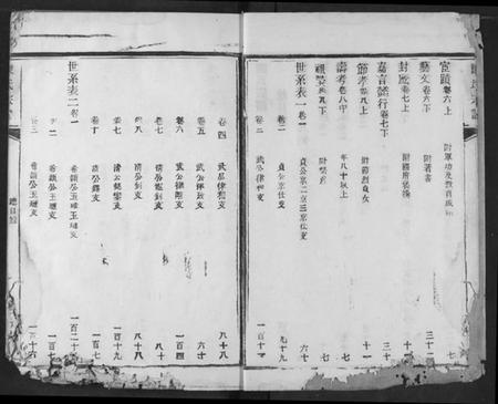 湖北陈氏族谱-陈氏宗谱.pdf电子版插图5 湖北陈氏族谱-陈氏宗谱.pdf电子版插图5