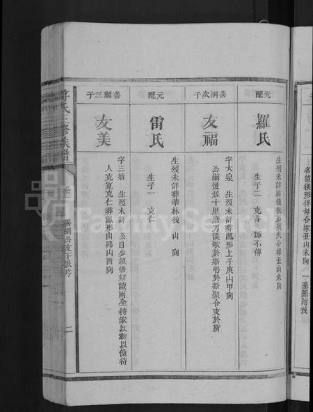 湖南符氏族谱-符氏三修族谱 [总卷数不详].pdf电子版插图5