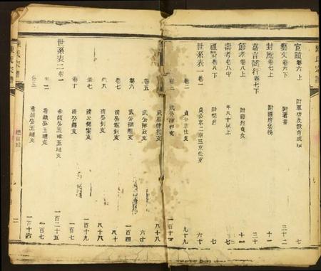 湖北陈氏族谱-陈氏宗谱.pdf电子版插图5 湖北陈氏族谱-陈氏宗谱.pdf电子版插图5