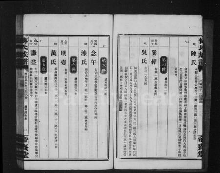 湖南傅氏族谱-傅氏族谱 [卷数不全].pdf电子版插图5