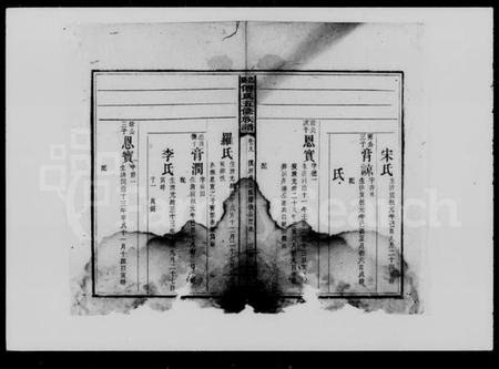 湖南傅氏族谱-邵阳傅氏五修族谱 [14卷,首2卷,又5卷].pdf电子版插图5