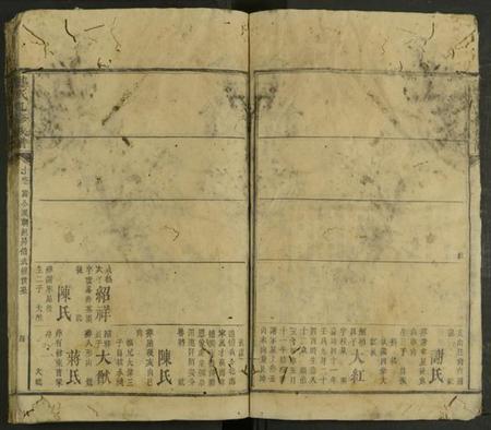 湖南龚氏族谱-龚氏九修族谱 [残卷].pdf电子版插图4