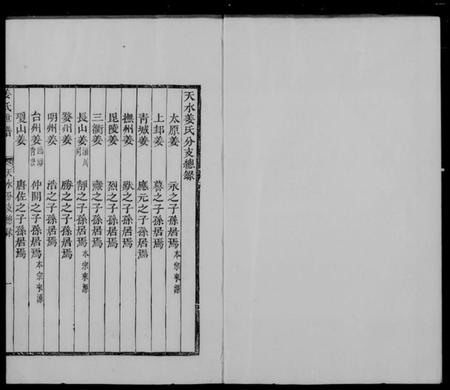 浙江姜氏族谱-姜氏家乘 [12卷].pdf电子版插图1