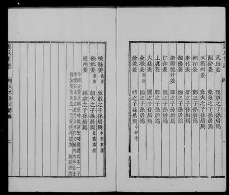 浙江姜氏族谱-姜氏家乘 [12卷].pdf电子版插图2