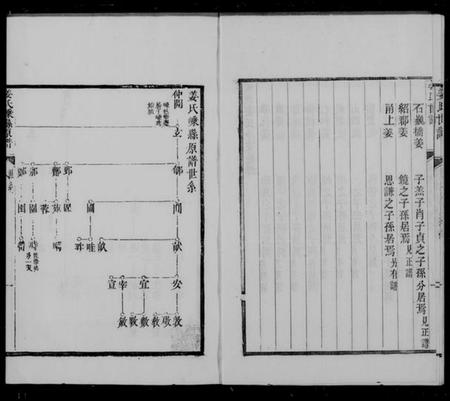 浙江姜氏族谱-姜氏家乘 [12卷].pdf电子版插图4