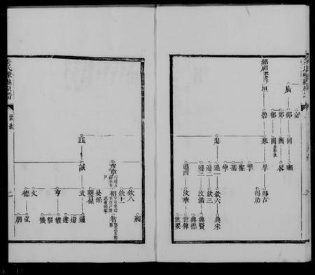 浙江姜氏族谱-姜氏家乘 [12卷].pdf电子版插图5
