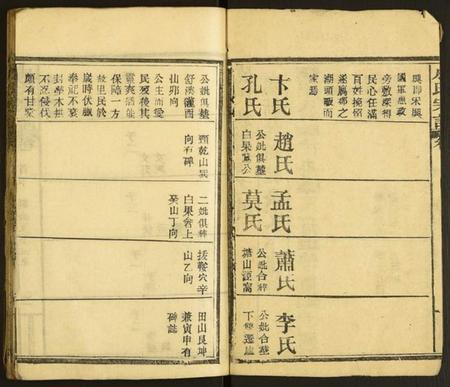 湖北成氏族谱-成氏宗谱.pdf电子版插图2 湖北成氏族谱-成氏宗谱.pdf电子版插图2