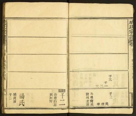 湖北成氏族谱-成氏宗谱.pdf电子版插图4 湖北成氏族谱-成氏宗谱.pdf电子版插图4