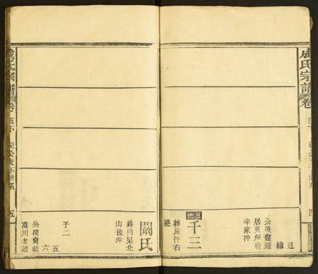 湖北成氏族谱-成氏宗谱.pdf电子版插图5 湖北成氏族谱-成氏宗谱.pdf电子版插图5