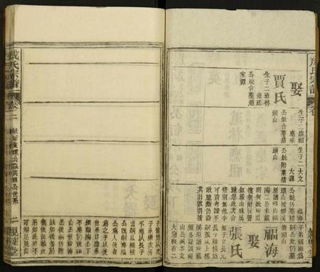 湖北成氏族谱-成氏宗谱.pdf电子版插图2