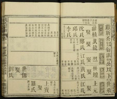 湖北成氏族谱-成氏宗谱.pdf电子版插图4