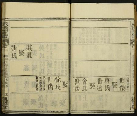 湖北成氏族谱-成氏宗谱.pdf电子版插图5