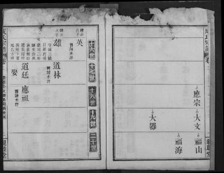 湖北成氏族谱-成氏宗谱.pdf电子版插图3