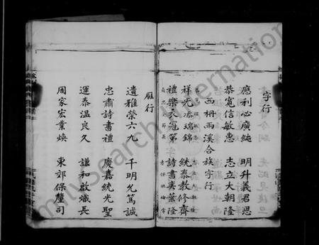 浙江潘氏族谱-孤山潘氏宗谱.pdf电子版插图2