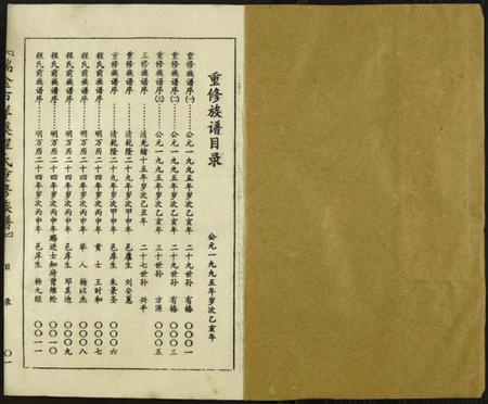 江西程氏族谱-瑞金市洋溪程氏重修族谱.pdf电子版插图1 江西程氏族谱-瑞金市洋溪程氏重修族谱.pdf电子版插图1