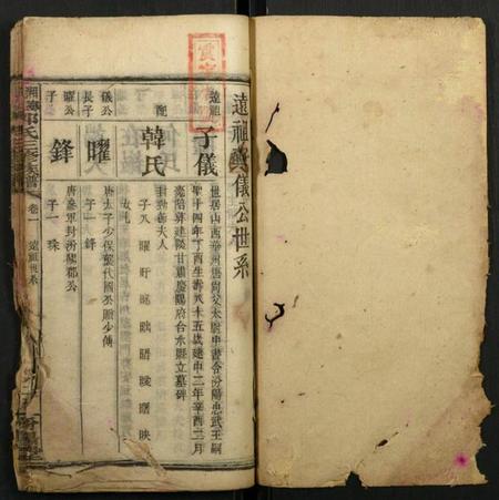 湖南郭氏族谱-湘乡龙返郭氏族谱.pdf电子版插图1 湖南郭氏族谱-湘乡龙返郭氏族谱.pdf电子版插图1