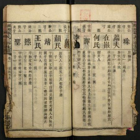 湖南郭氏族谱-湘乡龙返郭氏族谱.pdf电子版插图2 湖南郭氏族谱-湘乡龙返郭氏族谱.pdf电子版插图2