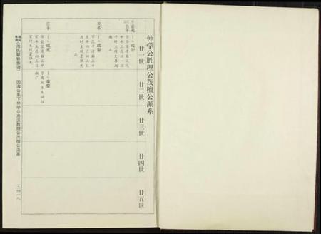 江西池氏族谱-赣闽粤湘池氏联修族谱.pdf电子版插图1