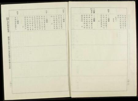 江西池氏族谱-赣闽粤湘池氏联修族谱.pdf电子版插图2