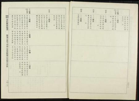 江西池氏族谱-赣闽粤湘池氏联修族谱.pdf电子版插图3