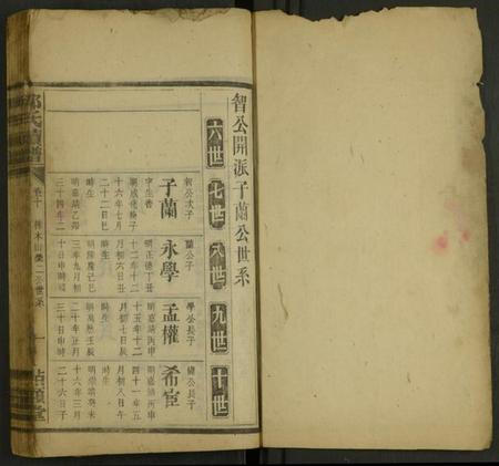 湖南郭氏族谱-郭氏续谱 [存25卷及卷首2卷].pdf电子版插图1