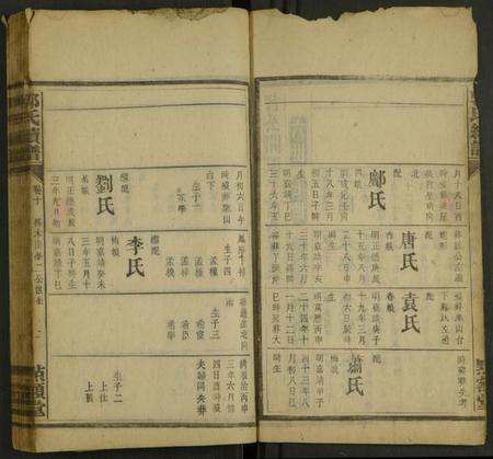 湖南郭氏族谱-郭氏续谱 [存25卷及卷首2卷].pdf电子版插图2