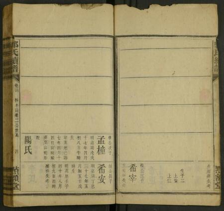 湖南郭氏族谱-郭氏续谱 [存25卷及卷首2卷].pdf电子版插图4