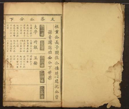 湖北程氏族谱-程氏宗谱.pdf电子版插图2 湖北程氏族谱-程氏宗谱.pdf电子版插图2