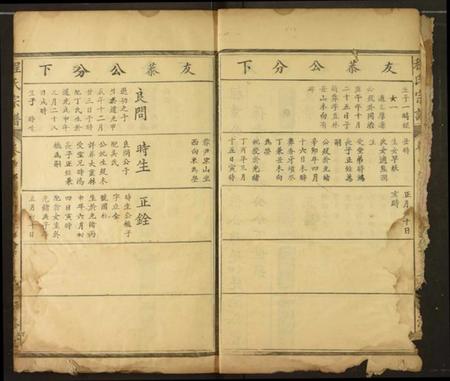 湖北程氏族谱-程氏宗谱.pdf电子版插图3 湖北程氏族谱-程氏宗谱.pdf电子版插图3