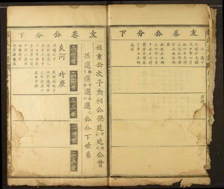 湖北程氏族谱-程氏宗谱.pdf电子版插图4 湖北程氏族谱-程氏宗谱.pdf电子版插图4