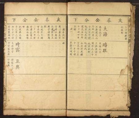 湖北程氏族谱-程氏宗谱.pdf电子版插图5 湖北程氏族谱-程氏宗谱.pdf电子版插图5