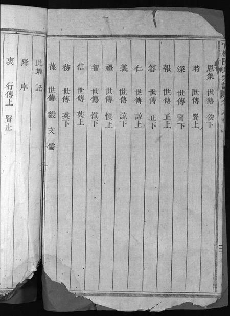 浙江陈氏族谱-官桥陈氏宗谱 [32卷].pdf电子版插图2